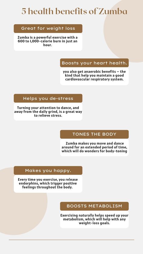 Zumba 
fitness 
healthy 
lifestyle
Zumba tips
Zumba dance
Zumba fitness Benefits Of Zumba, Zumba Benefits, Reiki Room Ideas, Workout Daily, Reiki Room, Workout Posters, Live Healthy, Zumba Workout, Respiratory System