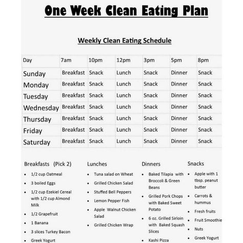 Wrestling Diet, Wrestlers Diet, 6 Meals A Day, Eating Schedule, Clean Eating Plans, Summer Diet Plan, Fitness Habits, Summer Diet, Family Meal Planning