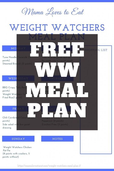 Ww 2024 Plan, Weight Watchers For Beginners, Weight Watchers Plans Free, Ww For Free, Ww Meal Plans, Weight Watchers Lunch Recipes, Weight Watchers For Free, Weight Watchers Meal Plan, Weight Watchers Lunch