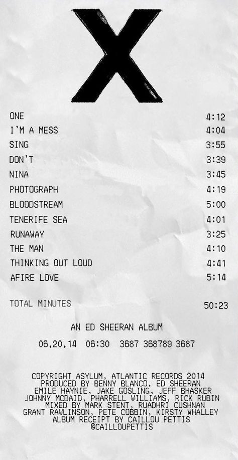 Tenerife Sea, Sea Prints, Thinking Out Loud, Atlantic Records, Pharrell Williams, Ed Sheeran, Out Loud, Random Things, The Man