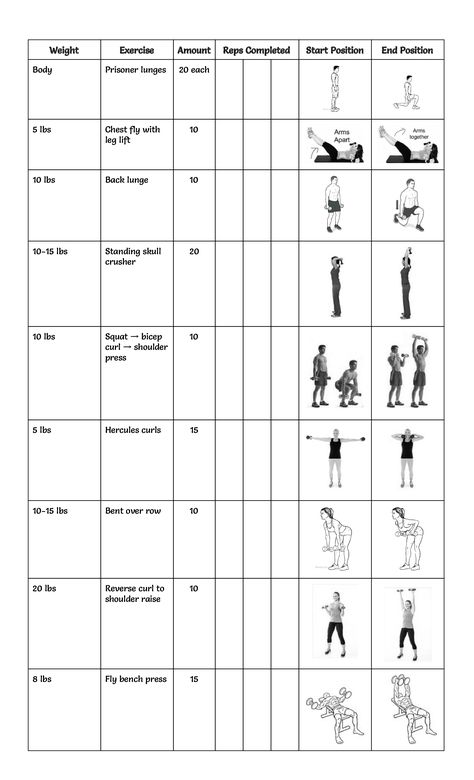 Free printable workout routines for high school PE! Laminate these and then have students use dry erase markers to track progress! Pe Activities For High School, Pe Lesson Plans High School, Pe Games For High School Students, Pe Games High School, High School Physical Education, High School Pe, School Fit Ideas, Apps For Education, Pe Lesson Plans