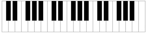 Printable piano keyboard template - piano keys layout Piano Template, Keyboard Template, Keyboard Lessons, Online Piano Lessons, Blues Piano, Piano Key, Music Appreciation, Piano Keyboard, Piano Teaching