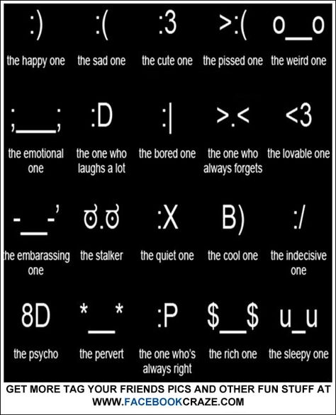 Gc Names, Emoticons Text, Code Language, Emojis Meanings, Facebook Funny, Cool Text Symbols, Emoji Texts, Confused Face, Cute Text Symbols