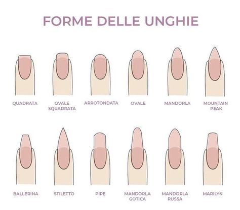 Nail Shape Guide, Nail Shape Chart, Different Nail Shapes, Beige Nails, Nail Shapes, How To Feel Beautiful, Stylish Nails, Eye Makeup, Nails