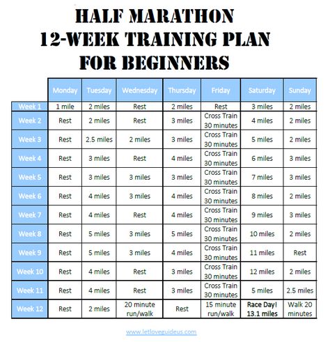 12-Week Half-Marathon Training Plan | Running Vibes, Half Marathon Plan, Marathon Prep, Marathon Plan, Half Marathon Training Plan, Workout Time, Running Plan, Workout Stuff, Marathon Training Plan