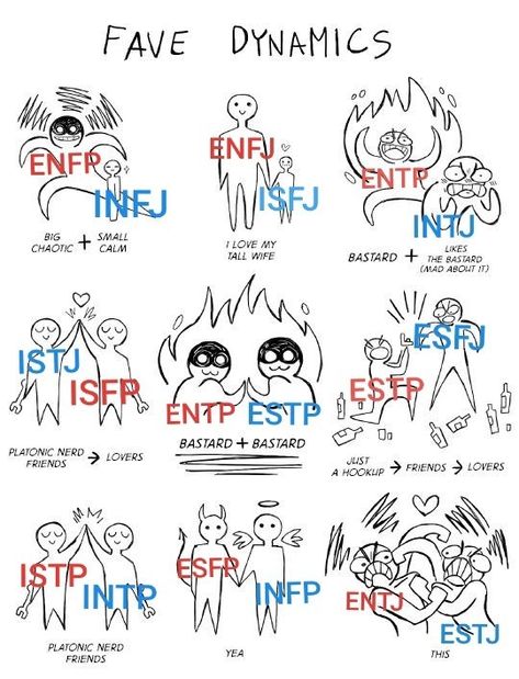 Infj Relationships, Infp Relationships, Mbti Istj, Personalidad Infj, Personalidad Enfp, Infj Humor, Entp Personality Type, 16 Personality Types, Istp Personality