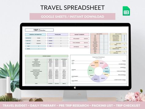 Travel spreadsheet digital travel planner trip organizer google sheet editable vacation template travel budget planner packing list plannerstickers #digitalplannertutorial #blackoutplanner #happyplannerideas Vacation Budget Template, Vacation Template, Travel Budget Planner, Budget Template Free, Travel Planner Template, Wedding Budget Planner, Budget Planner Printable, Digital Organization, Free Budget