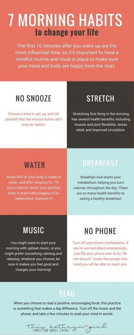 7 Morning Habits to change your life Morning Routine Women, Energy Inspiration, Productive Routine, Best Morning Routine, Workout Morning, Morning Routine Ideas, Nasihat Yang Baik, Best Morning, Routine Ideas