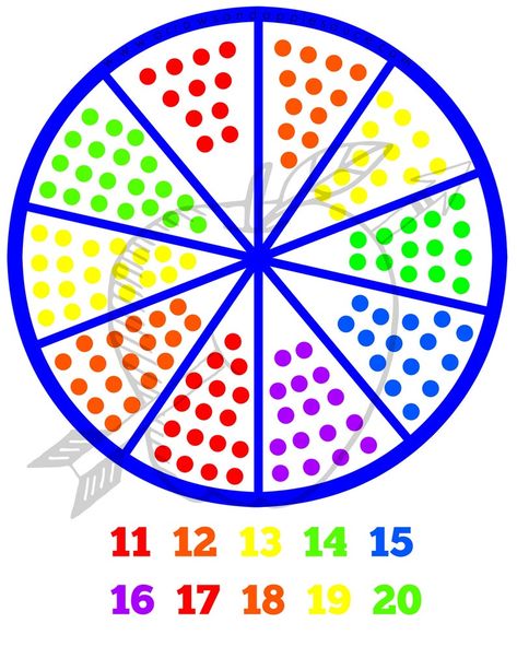 Math Wheel, Early Childhood Education Activities, Wallpers Pink, Counting Practice, Toddler Homeschool, Lovey Pattern, Printable Math Worksheets, Number 11, Homeschool Learning