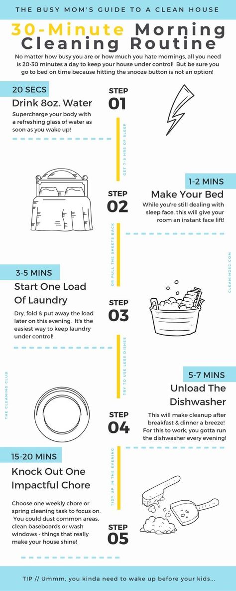 Morning Cleaning Routine, House Cleaning Routine, Checklist New Home, Productivity Inspiration, Home Maintenance Schedule, Monthly Cleaning Schedule, Cleaning Your House, Spring Cleaning Challenge, Hate Mornings