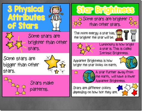 Sun Anchor Chart First Grade, Stars Anchor Chart Science, Ckla Astronomy First Grade, Moon Lessons First Grade, Star Chart For Kids, Kindergarten Science Experiments, Space Week, Classroom Science, Second Grade Science