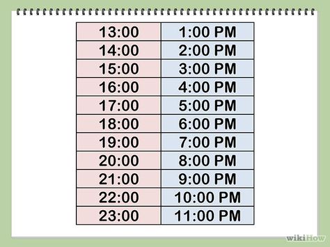 How to Convert from 24 Hour to 12 Hour Time: 3 Steps Family Tree Worksheet, Time Lessons, 24 Hour Clock, Grade 6 Math, Math Drills, Time Worksheets, Conversation Skills, Math Time, Studying Math