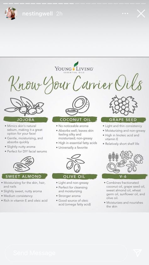 Essential Oil Spray Recipes, Skincare For Combination Skin, Essential Oil Perfumes Recipes, Essential Oil Combinations, Essential Oils For Pain, Essential Oil Carrier Oils, Essential Oil Diffuser Blends Recipes, Young Living Essential Oils Recipes, Essential Oil Spray