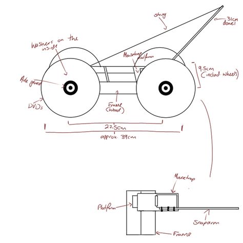 How Can Mousetraps Be Used to Power Cars for Distance? : 7 Steps (with Pictures) - Instructables Mouse Trap Car How To Make A, Mousetrap Car Design, Mouse Trap Car, Mousetrap Car, Wooden Ruler, Mouse Trap, Potential Energy, Mouse Traps, Engineering Projects