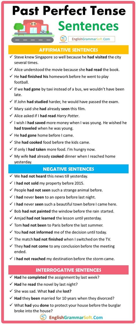 Past Perfect Tense Sentences Examples Past Perfect Sentences, Past Perfect Tense Sentences, Past Perfect Tense Examples, Past Perfect Tense Exercises, Past Tense Examples, English Past Tense, Letter Of Congratulations, Past Perfect Tense, English Conversation For Kids