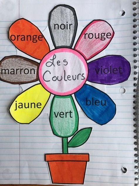 French Colours Activities, Elementary French Lessons, French For Preschoolers, French Lessons For Kids, French Activities For Preschoolers, French Kindergarten Activities, French Crafts For Kids, French Activities For Kids, Kindergarten French