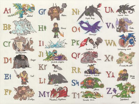 Norse Alphabet, Dragon Birthday Parties, Hiccup And Toothless, Dreamworks Dragons, Dragon Birthday, Httyd Dragons, Dragon Party, Dragon Trainer, Dragon 2