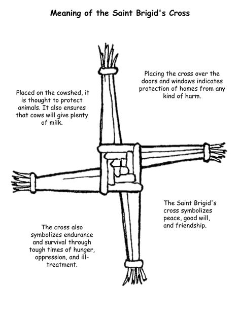 ​​﻿​﻿﻿drawing the cross of brigid - Yahoo Image Search Results Brigids Cross, Brigid Cross, St Brigid Of Ireland, Imbolc Ritual, St Brigid Cross, Brigid's Cross, Corn Dolly, Pagan Crafts, St Brigid