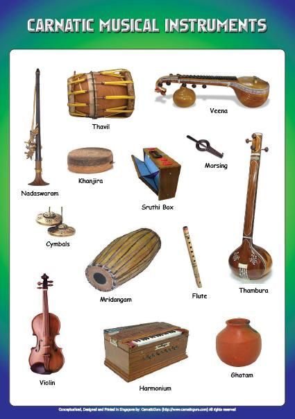 Carnatic (South Indian) Instruments.  The Indian classical music tradition consists of two main streams - the Carnatic in the south, and the Hindustani in the north Ias Notes, Indian Instruments, Music Instruments Diy, Hindustani Classical Music, Old Musical Instruments, Indian Musical Instruments, Musical Instruments Drawing, Indian Classical Music, Diy Instruments