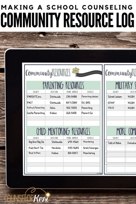 During the summer, I take time to make a community resource guide so that I have quick access for referrals all year long. See what I include and find more tips for new school counselors to prepare before the school year Counseling Documentation, Social Worker Resources, School Counselor Organization, Counselor Keri, Community Resources, Clock Work, Elementary School Counselor, School Counseling Lessons, School Social Worker