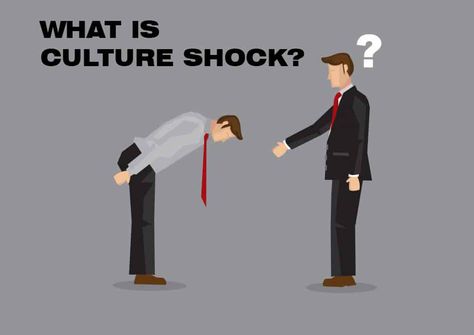 Cultural Relativism Pictures, Culture Shock Quotes, Cultural Relativism, Shock Pictures, What Is Culture, What Are Values, Cross Cultural Communication, Culture And Society, Interpersonal Communication