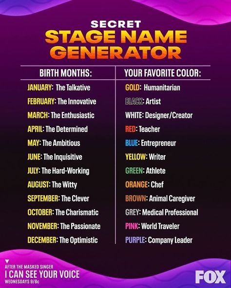 #KenJeong #CherylHines #AdrienneElizaHoughton #Singing #Competition #Voice #Lipsynch #StageName #NameGenerator #BirthMonth #FavoriteColors Stage Name Generator, Singing Competition, Name Generator, Ways To Communicate, Stage Name, Ice Queen, Performing Arts, Birth Month, Entertainment Industry