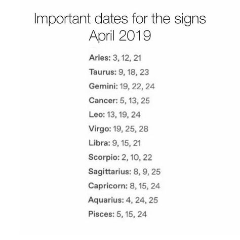 Instagram post by Zodiac Point • Apr 3, 2019 at 5:23pm UTC March 16, Post Ideas, Important Dates, Astrology Signs, Zodiac Signs, Astrology, Dates, Instagram Post, Signs