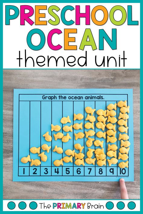 Ocean Habitat Preschool Activities, Ocean Lesson Plans For Preschool Math, Ocean Themed Centers For Preschool, Ocean Life Toddler Activities, Ocean Sensory Activities Preschool, Ocean Zone Activities, Water Theme Math Activities Preschool, Nemo Preschool Activities, C4l Unit 2