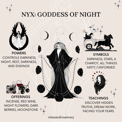 Tea & Rosemary☕️🌱 on Instagram: “𝗡𝘆𝘅: 𝗧𝗵𝗲 𝗚𝗼𝗱𝗱𝗲𝘀𝘀 𝗢𝗳 𝗧𝗵𝗲 𝗡𝗶𝗴𝗵𝘁 🌑⁣ ⁣ Nyx is a primordial goddess. ✨ She was not commonly "worshipped" even though she rules the entire…” Nyx Goddess Of Night, Goddess Of Night, Nyx Goddess, Goddess Magick, Creaturi Mitice, Sejarah Kuno, Greek Mythology Gods, Wiccan Magic, Witch Spirituality