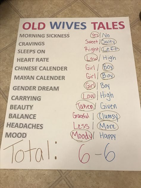 Old Wives Tales Gender, Old Wives Tales, Old Wives Tale, Wives Tales, Baby Number 2, Gender Party, Morning Sickness, Reveal Ideas, Reveal Party