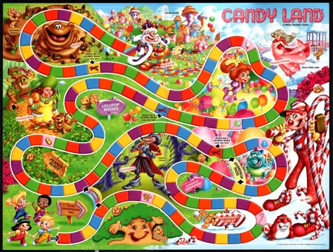 Candyland Board, Candyland Board Game, Candyland Games, Candyland Birthday Party, Candy Castle, Board Game Template, Candy Land Party, Candyland Theme, Candy Land Birthday