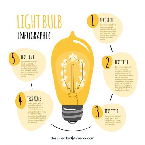 Concept Map Template, Flow Chart Design, Project Management Dashboard, Social Media Campaign Design, خريطة ذهنية, Infographic Elements, Infographic Design Template, Booklet Design, Grafic Design