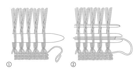 A Trio of Techniques Lace Weaving, Nikon Camera Tips, Pick Up Sticks, Lace Weave, Rigid Heddle Weaving, Heddle Loom, Camera Hacks, White Butterfly, Weaving Patterns