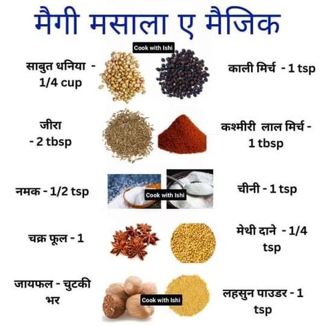 Homemade Masala, Food Preps, Peanut Masala, Easy Indian Dessert Recipes, Street Food India, Maggi Masala, Famous Street Food, Dry Spices, Masala Powder Recipe