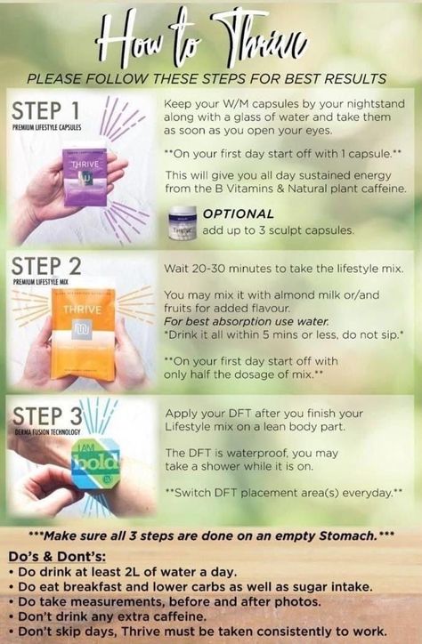 I love how easy it is to take #Thrive. 1, 2, 3 and you are done for the day! 1) I take two capsules before my feet hit the floor!! 2) 20-40 minutes later, I drink the Lifestyle Mix!! 3) Apply the DFT foam!!! (DERMAFUSIONTECHNOLOGY) (World's First Wearable Nutrition) What Is Thrive, Thrive Promoter, Thrive Le Vel, Thrive Experience, Thrive Life, Hit The Floor, Wellness Company, Healthy Joints, Personal Trainers