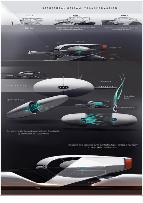 This is a competition brief to design a advanced planetary BASE vehicle system for planet kepler 186f. Kepler 186f, Presentation Board Design, Drone Design, Spaceship Concept, Industrial Design Sketch, Concept Car Design, Futuristic Art, Futuristic Cars, Futuristic Technology