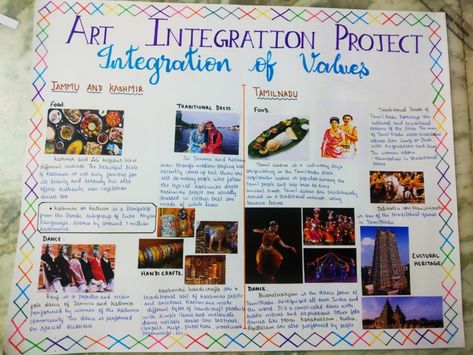 Art Integrated Project - Integration of values in Jammu and Kashmir and Tamilnadu... 😉 Kashmir Day Posters Art For Kids, Art Integrated Project On Jammu And Kashmir, Art Integrated Project Ideas For English, Art Integration Project Ideas, Kashmir Drawing, Kashmir Day Posters Art, Art Integrated Project Cover Page, Integrated Project Ideas, Art Integrated Project Ideas