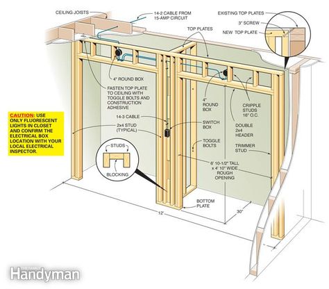 Need more closet space? You gain tons of storage space by stealing a few feet from a room and building a new closet, complete with double doors. Finally you Framing A Closet, Wall Closet System, Closet Planning, Closet Built Ins, Build A Wall, Wall Closet, Build A Closet, Closet Lighting, Bedroom Closet