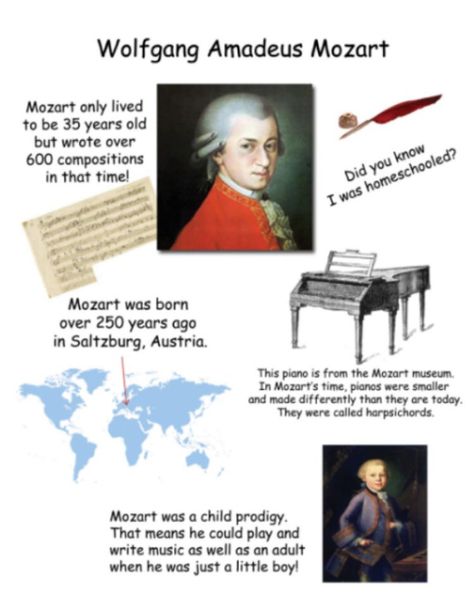 Famous Sunglasses, Mozart Music, Composer Study, Homeschool Music, Wolfgang Amadeus Mozart, Worksheet For Kids, Music Lesson Plans, Classical Period, Music Appreciation