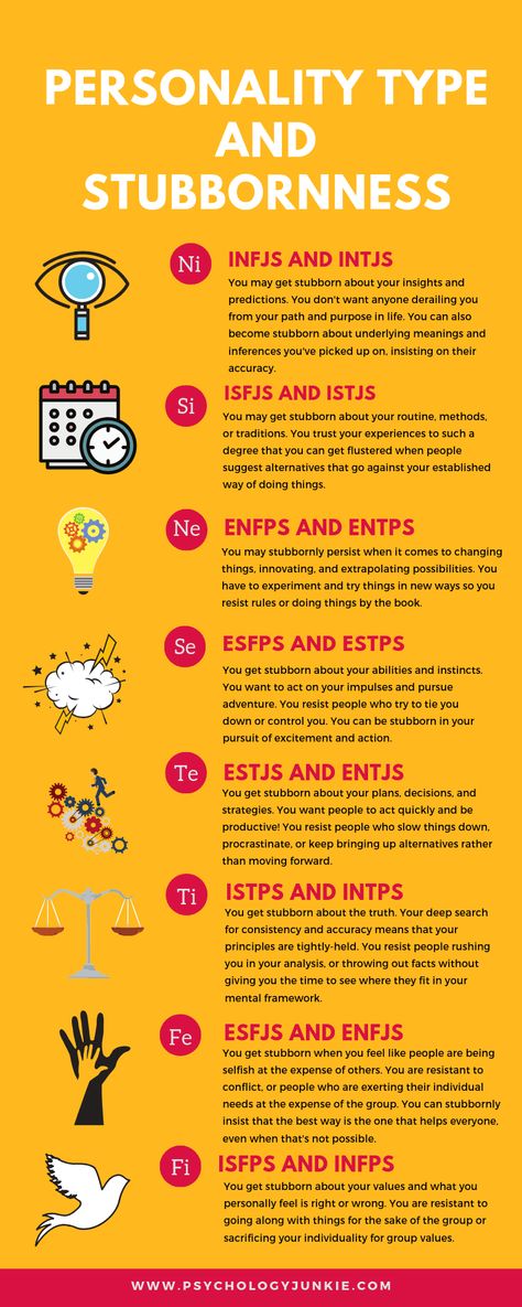 Here's What You're Stubborn About, Based on Your Myers-Briggs® Personality Type - Psychology Junkie Personality Type Compatibility, Types Of Personality, Personality Types Chart, What Is Brand, Personality Type Quiz, Psychology Memes, Meyers Briggs, Myers Briggs Personality Types, Myers Briggs Personalities