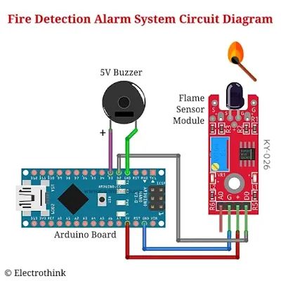 Fire detection Alarm system Circuit diagram Arduino Wireless, Arduino Wifi, Arduino Led, Arduino Board, Reading Data, Electronic Circuit Projects, Led Controller, Circuit Projects, Arduino Projects