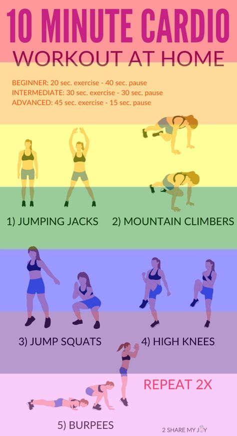 35-Minute Cardio Workout for Weight Loss at Home #Cardio_Workout_Plan #Workout_Morning #Workout_Fat_Burning #Kiat_Diet https://www.theworldaccordingtome.org/fitness-health/1942179_30-day-ab-challenge-for-beginners-get-stronger-abs-step-by-step/?30-day-ab-challenge-that-will-give-you-six-pack-abs Cardiac Workout At Home, Indoor Workout No Equipment, Cardio Workout At Home For Beginners, At Home Workouts For Women No Equipment, Indoor Cardio Workout, Hiit Workouts At Home, 10 Minute Cardio Workout, Workout Tools, Healthy 2024