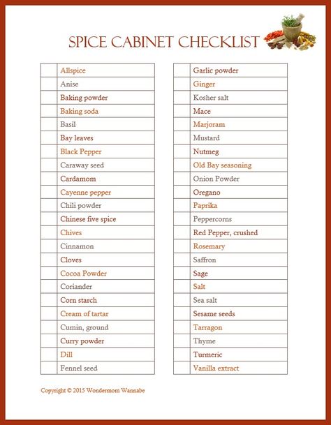 This Spice Cabinet Checklist will help you stock the herbs and spices you need to make most culinary dishes and baked goods. I keep mine taped inside the spice cabinet door so I can tell at a glance if I have all of the spices called for in a new recipe. New Apartment Essentials, Apartment Essentials Checklist, Culinary Dishes, List Of Spices, Pantry Essentials, Spice Cabinet, Apartment Essentials, Spice Organization, Herbs And Spices