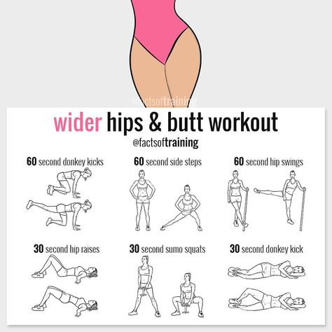 Summer Body Workout Plan, Hard Decision, Beginner Workouts, Full Body Workouts, Summer Body Workouts, Fitness Routines, Buttocks Workout, Trening Fitness, Quick Workout Routine