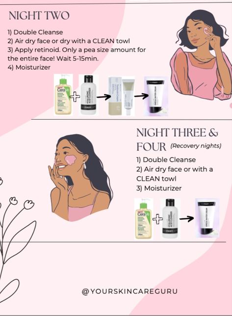 If you follow this routine and stay consistant, then you will 100% see improvement in your skin! Skin cycling is perfect for getting rid of excess sebum (that can cause clogged pores) and foster skincell turnover, so that you´re left with glowy, acne-free skin! IF you use the given products correctly then you can kiss your pimples and skin texture goodbye! 🥰🤩 If you have any questions, comment down below! Skin Cycling, Differin Gel, Cycling For Beginners, Acne Free Skin, Oil Based Cleanser, Beauty Marketing, Dry Face, Retinol Serum, Acne Free