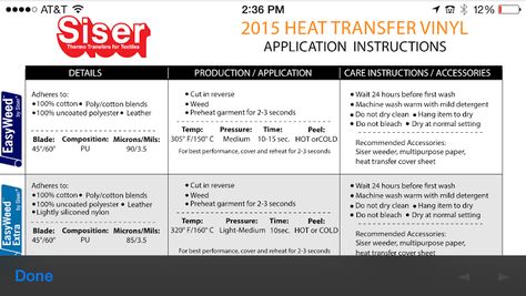 Heat Transfer Vinyl Temperature and Time Settings (at Your Fingertips) ~ Silhouette School Vinyl Projects Silhouette, Temperature Chart, Silhouette School, Silhouette Cameo Tutorials, Crafts Sewing Projects, Silhouette Tutorials, Silhouette Vinyl, Vinyl Fabric, Silhouette Cameo Projects