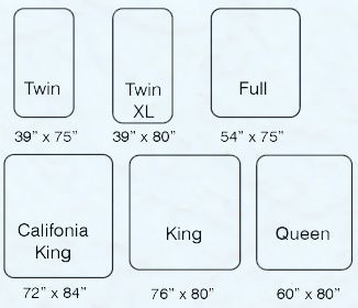 Bed Frames, Twin Xl, Twin Beds, Twin Size Bed Frame, Twin Size Beds Bed Frames Twin, Diy Twin Bed, Bed Frame Twin, Pallet Bed Frames, Bed Measurements, Pallet Bed Frame, Bed Frame Sizes, Bedding Twin, Twin Size Bed Frame