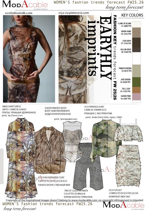 Digital Print Fashion, Trend 2025, Knitwear Trends, Fashion Trend Forecast, 2025 Trends, Trend Forecast, Color Trends Fashion, Fashion Forecasting, Trend Analysis