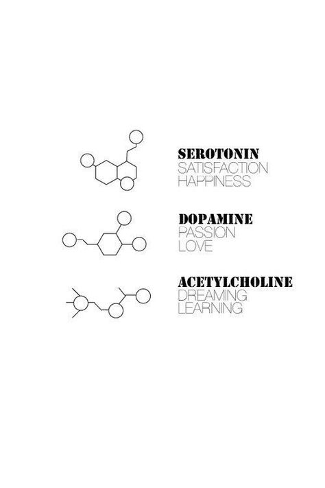 Serotonin Tattoo, Science Tattoo, Molecule Tattoo, Tattoo Quotes About Life, Best Tattoo Ever, Health Tattoo, Hawaiian Tattoo, Constellation Tattoos, Diy Tattoo