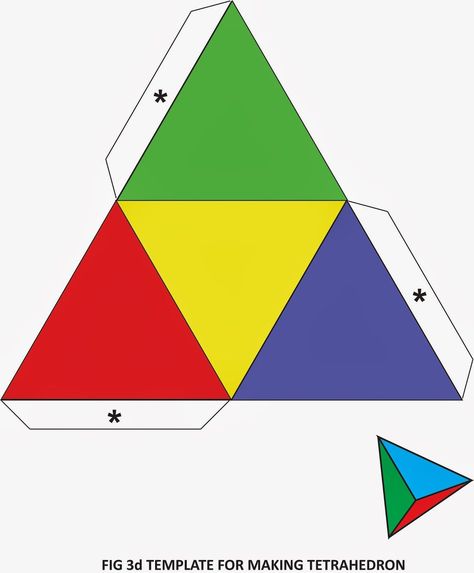 41+ Infinite Sided Polygon Pics - Ico Maths Classroom Displays, Plane Figures, Regular Polygon, Origami Shapes, Platonic Solids, Disney Princess Artwork, Platonic Solid, Earth And Space Science, Facts For Kids